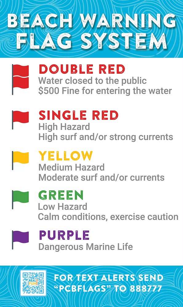 Pier Park Stand Sign 2024 August - flag system graphic